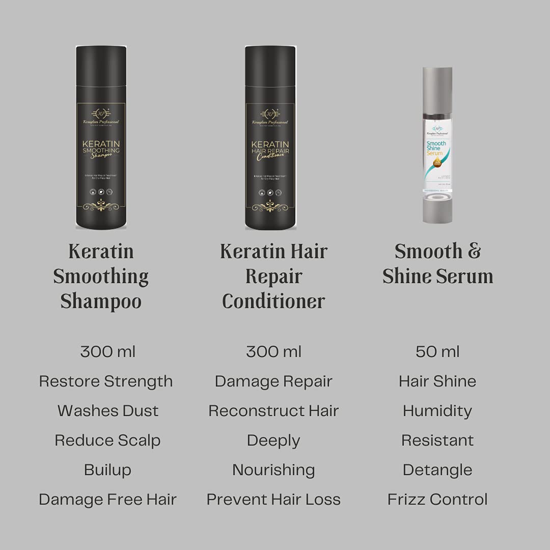 Keratin Smoothing Shampoo, Conditioner & Serum (Combo pack) by Keraglam Professional